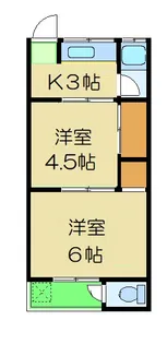 プチハイムキムラ【2-A号室】の間取り