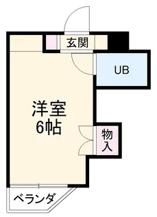 下坂ハイツ【2B号室】の間取り