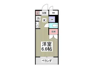 リブレス武蔵新城【2階】の間取り