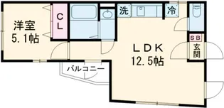 ボウ ベルズ ハウス笹塚【3階】の間取り