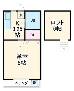 KGハイツⅦ【2階】の間取り