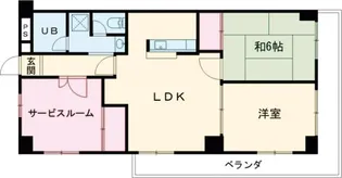 リス・ブラン・ド舟渡【315号室】の間取り