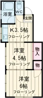 第一宮下荘【2階】の間取り