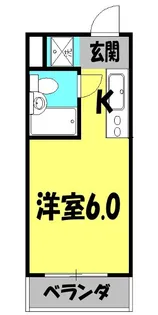 田町第二マンションB【304号室】の間取り