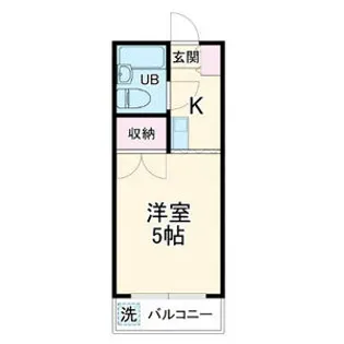 サンアベニュー小手指北【131号室】の間取り