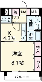 メゾン ドゥ 城北【101号室】の間取り