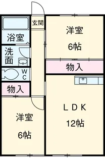 コーポさの【105号室】の間取り