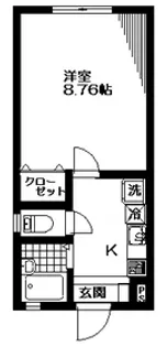 Bキャッスル東大宮【2階】の間取り