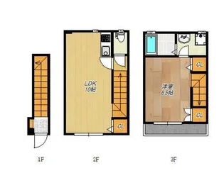 ナズ多摩川レジデンス【2階】の間取り