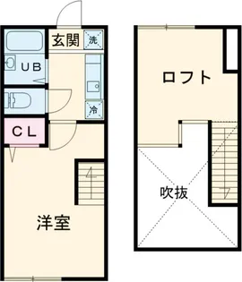 グランエッグス千歳烏山A【202号室】の間取り