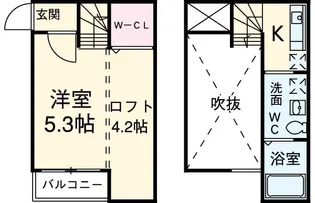 サウザンドサニーヒルズ八田【2階】の間取り