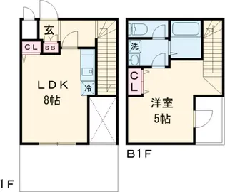 LEGALAND目黒大岡山【102号室】の間取り