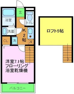 アイムパレス府中【2階】の間取り