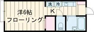 ドミール和【202号室】の間取り