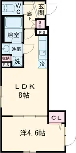 ウェルスクエアイズム用賀【4階】の間取り