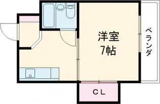 渡清パークハイツ【3階】の間取り