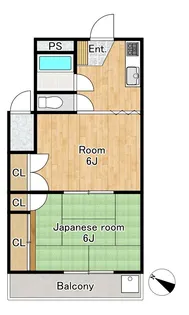 煉瓦館15【1階】の間取り