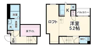 CB春日部プレナ【2階】の間取り