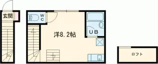 アートヒルズ井の頭公園【2階】の間取り