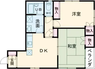 アビタシオン松島【2階】の間取り