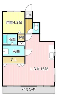 マンションやまと【3A号室】の間取り