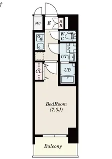S-RESIDENCE茶屋ヶ坂【4階】の間取り