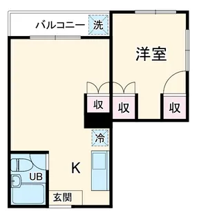 駅南ハイツ【201号室】の間取り