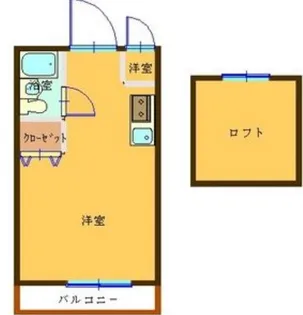 オレンジハウス【203号室】の間取り
