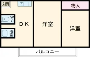 吉武ビル【303号室】の間取り