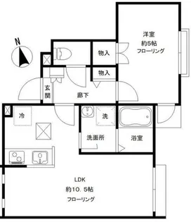 レフィナード尾山台【1階】の間取り