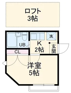 RARA南万騎が原【203号室】の間取り