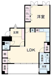 杉本屋ビル【3F号室】の間取り