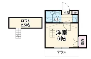 FOREST MATSUDO【2階】の間取り