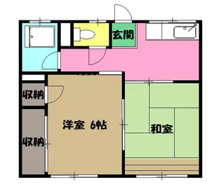 シティハイム【201号室】の間取り