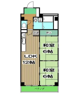 サントル西京【0603号室】の間取り