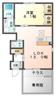 リバーサイドビューパレスK【1階】の間取り