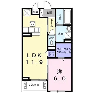 サニーレジデンスⅢ【1階】の間取り