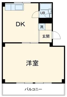 丸鈴グリーンビルB【3階】の間取り