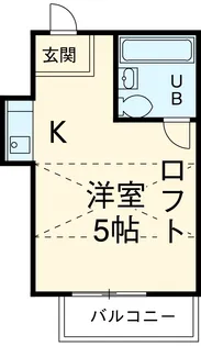 メトリブ三軒茶屋【3階】の間取り