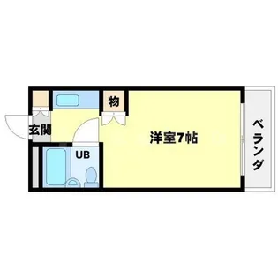 EASYBOX緑地公園【2階】の間取り