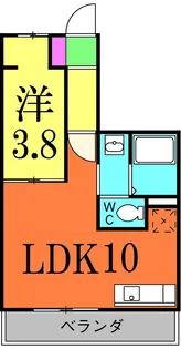 松戸レジデンス【1階】の間取り