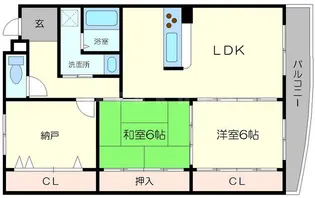 カルム千里山土井【2階】の間取り