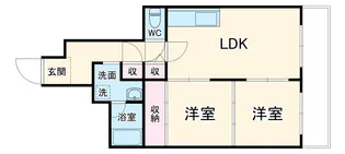 サンフラッツ南桜塚【2階】の間取り