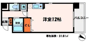 本町フラット【1階】の間取り