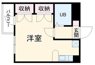 レオパレス21 RX新瑞橋【103号室】の間取り