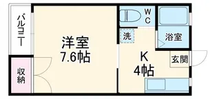 コーポSUⅢ【201号室】の間取り