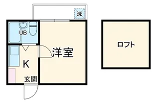 サンハート本八幡【203号室】の間取り