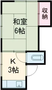 梅村荘【202号室】の間取り