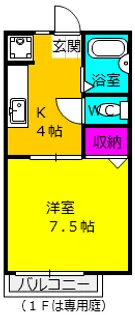 グリーンヴィラ【201号室】の間取り