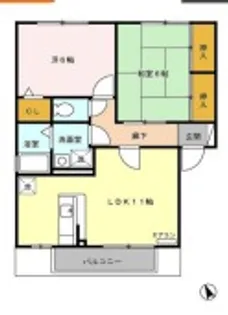 サンフラット B【1階】の間取り